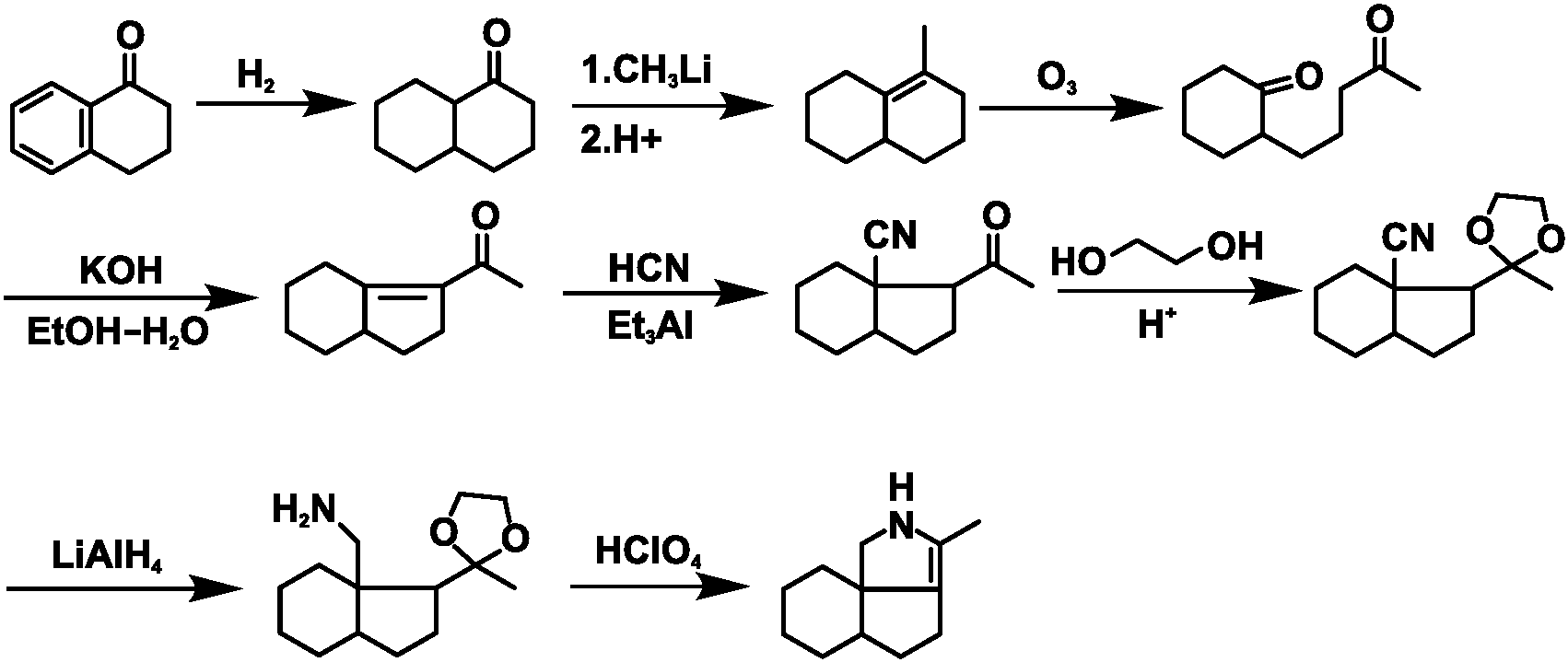 飽和雜環(huán)的合成設(shè)計(jì)